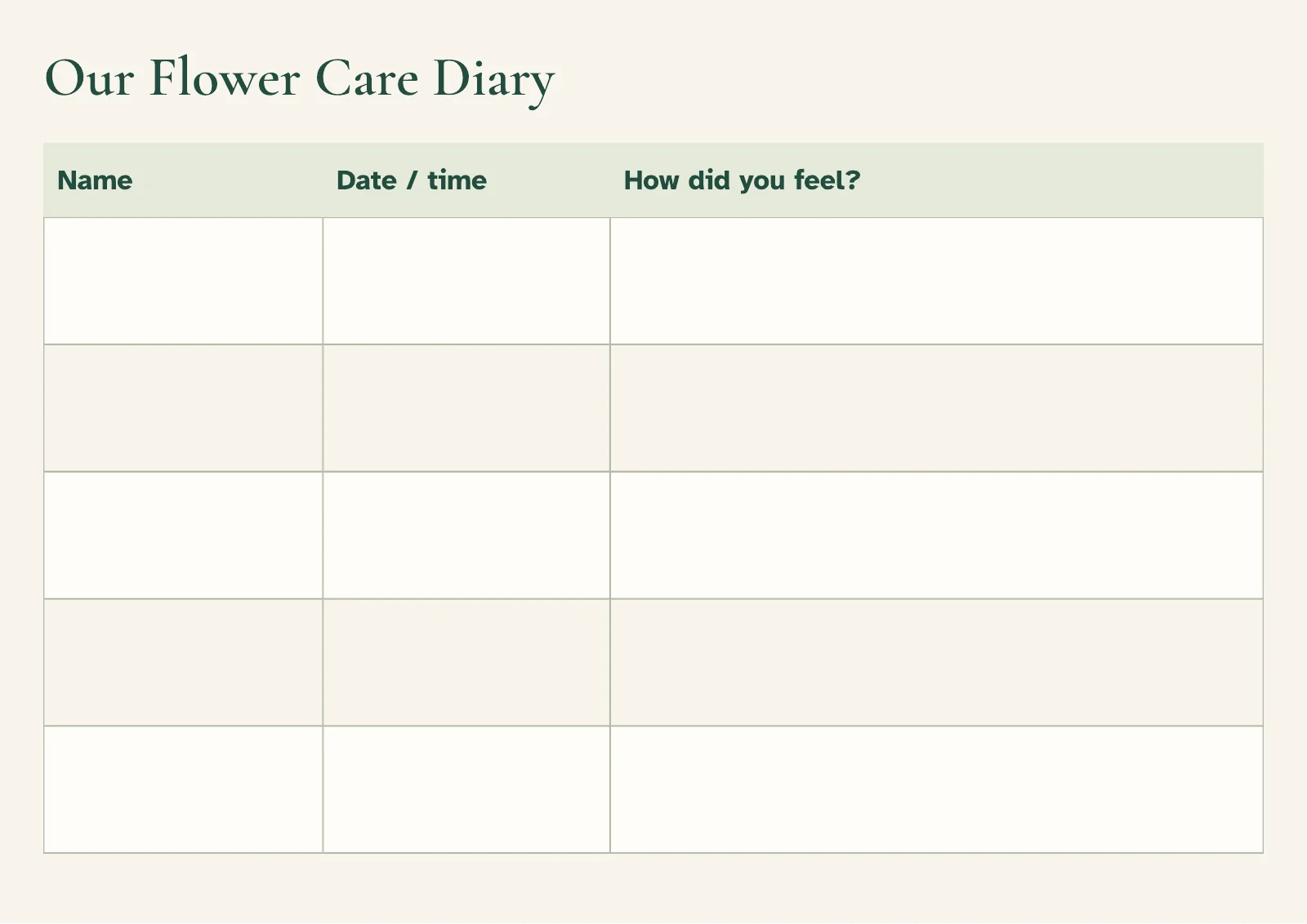 Designing for what happens next
